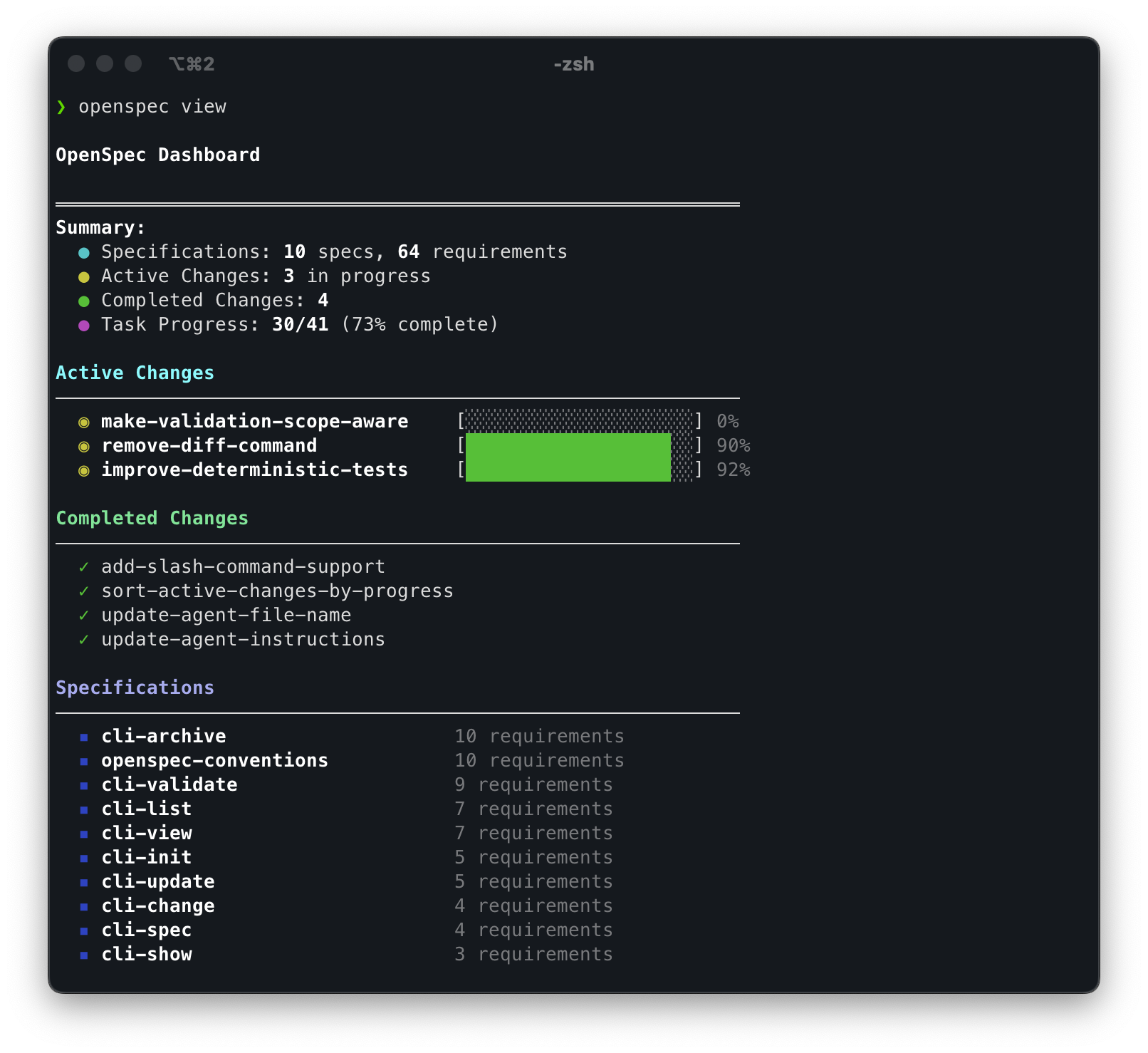 OpenSpec 控制台预览