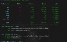 如何快速了解项目源文件的构成？基于 Node.js 实现项目源代码数据统计工具