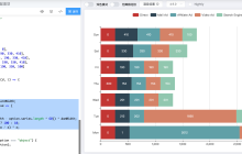 echarts 4 柱状堆叠图溢出的原因与解决办法