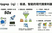 Cursor CLI 里使用的 ripgrep：比 grep 快几十倍的命令行搜索神器，30 分钟完全上手（附 6 大实战案例）