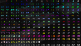 终端中的彩色文本：ANSI 字符颜色控制指令的格式构成简介