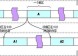 Linux CDP（连续性数据保护）实现方案、技术细节介绍及相关源码文档下载