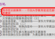 清华大学网站被黑 黑客捏造新闻报道抨击现行大学教育制度