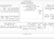 使用 source-map-explorer 分析前端打包结果进行包体积优化