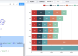 echarts 4 柱状堆叠图溢出的原因与解决办法