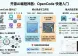 开源 AI 编程神器 OpenCode 从入门到进阶