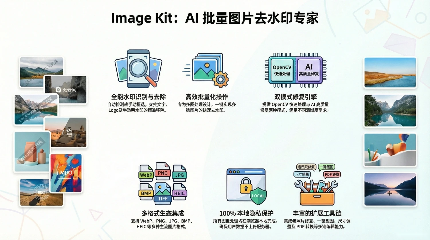 ImageKit 图片去水印